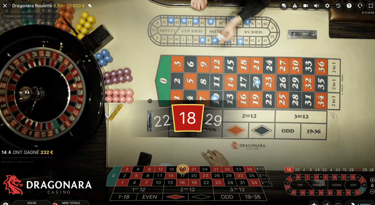 Dragonara Roulette vue de haut