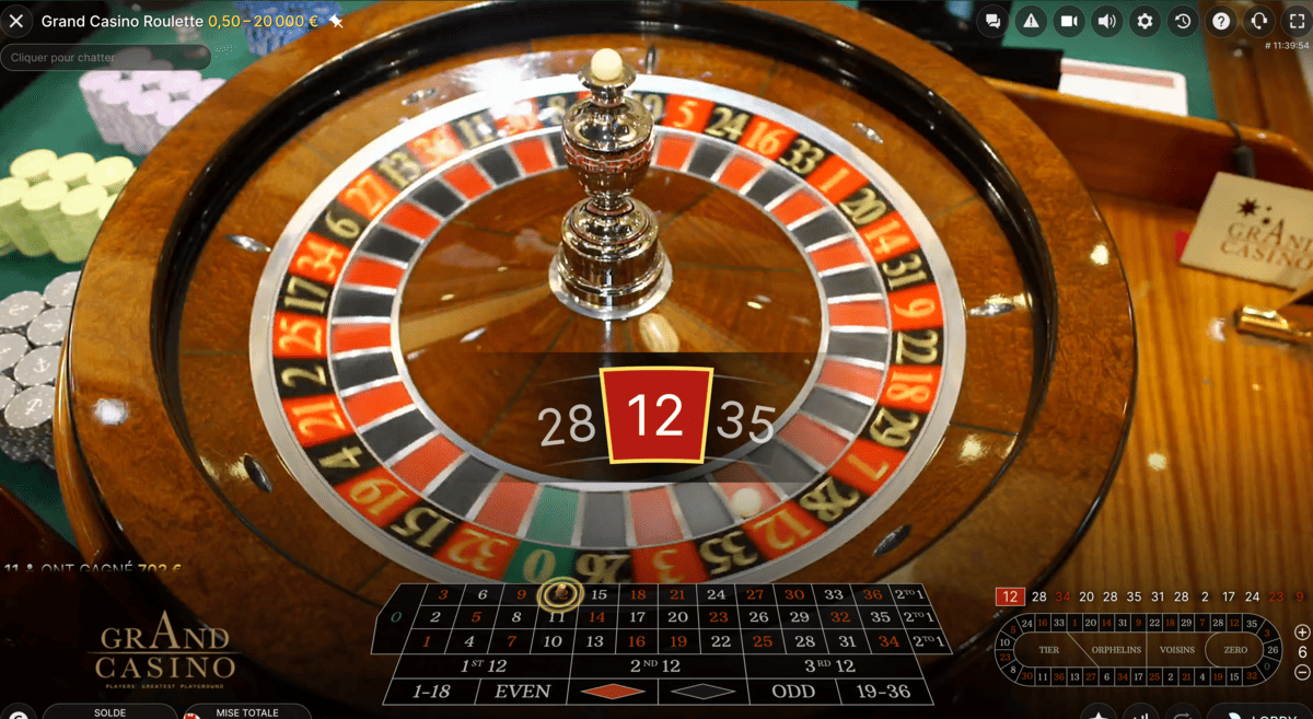 Winners du Grand Casino Roulette